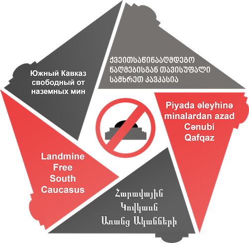 Landmine Free South Caucasus