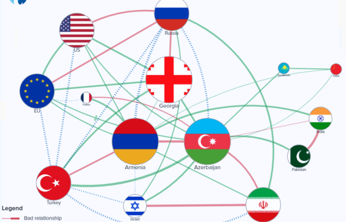 Opinion: The alternative scenarios facing the South Caucasus