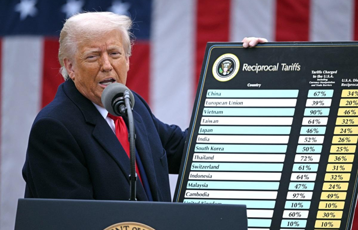 Trump tariffs shock global economy