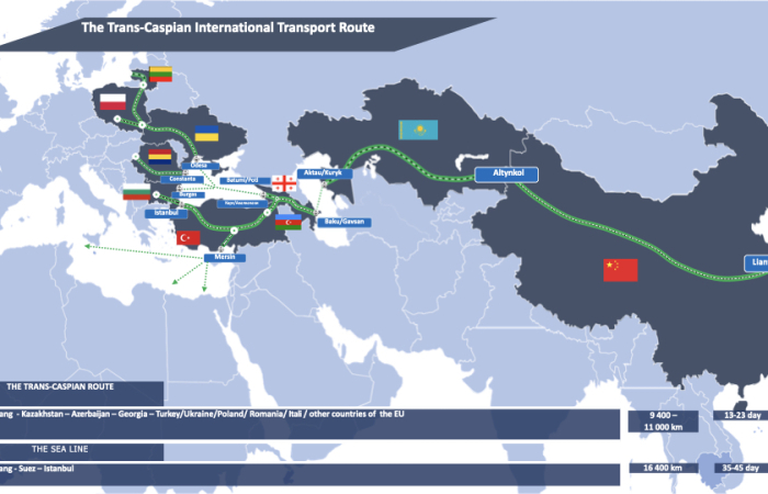 Almaty Summit advances reforms to strengthen the Trans-Caspian transport route