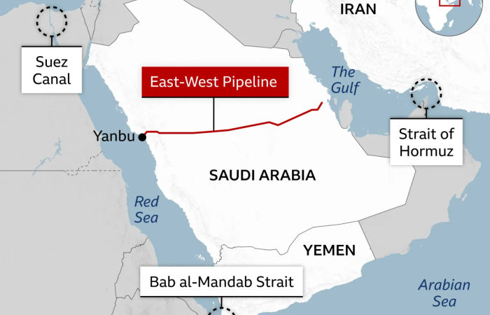 Tehran Claims Control of Middle East Maritime Choke Points
