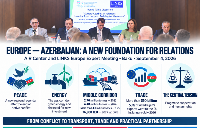 Turan Analytical Centre: Europe and Azerbaijan Seek a New Foundation for Relations — Between Gas, Peace and Human Rights
